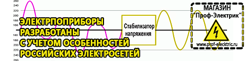 Купить стабилизатор напряжения для дома однофазный 10 квт - Магазин электрооборудования Проф-Электрик в Нижнем Новгороде